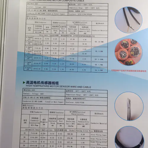 Thermocouple Extension Cable